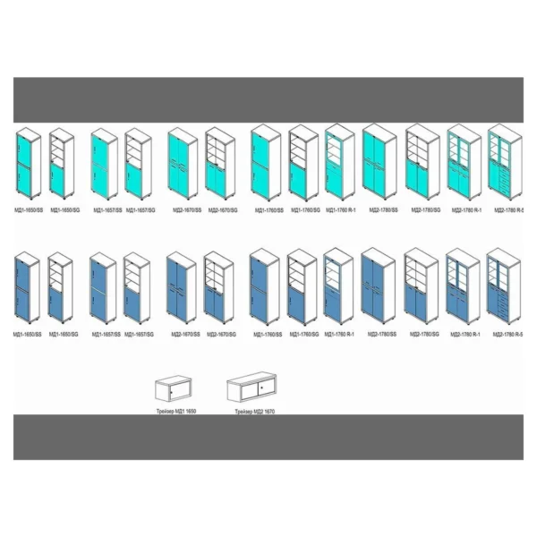 Медицинский шкаф HILFE МД 2 1780/SS